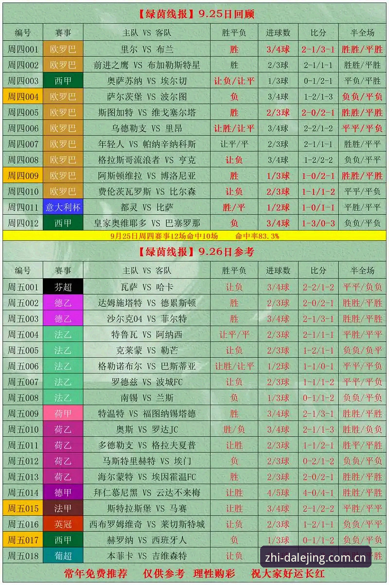 从45.3MB安装包到实时比分：乐竞体育主站下载的五个判断依据